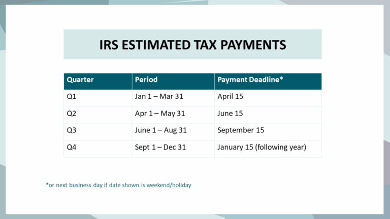 IRS estimated tax schedule